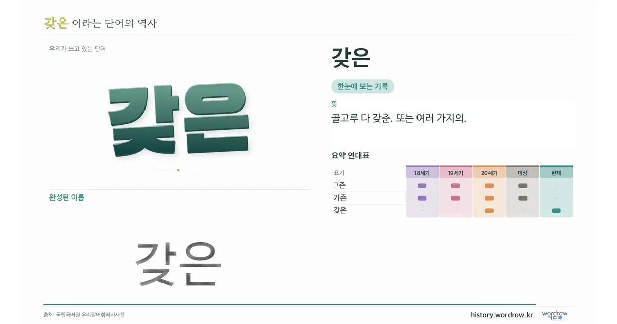 갖은 대표 이미지