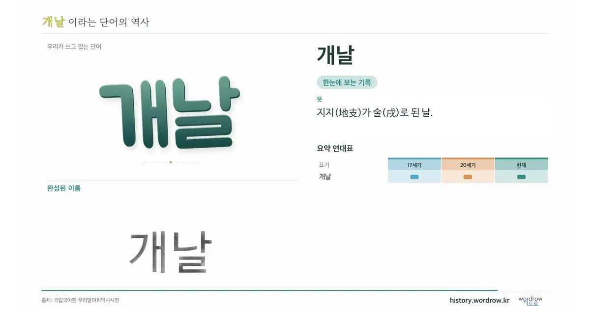 개날 대표 이미지