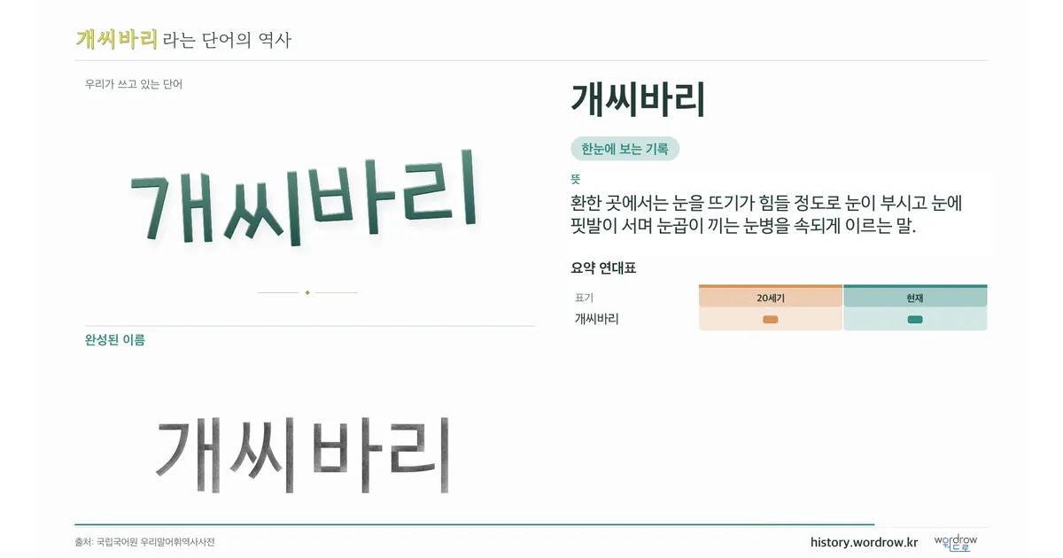 개씨바리 대표 이미지