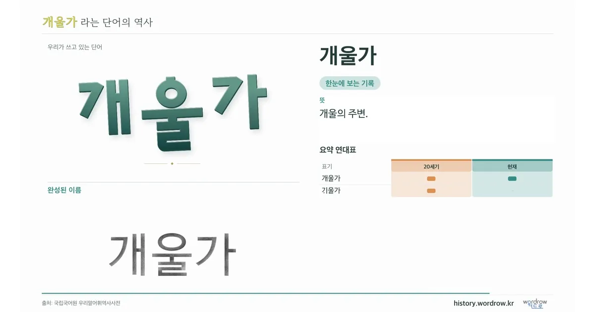 개울가 대표 이미지
