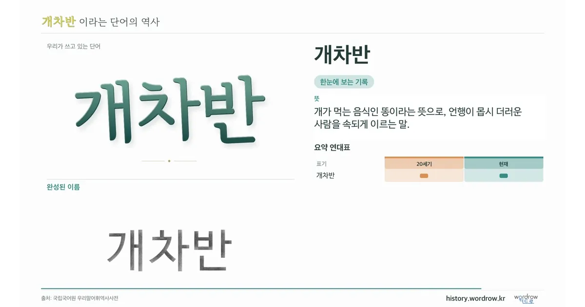 개차반 대표 이미지
