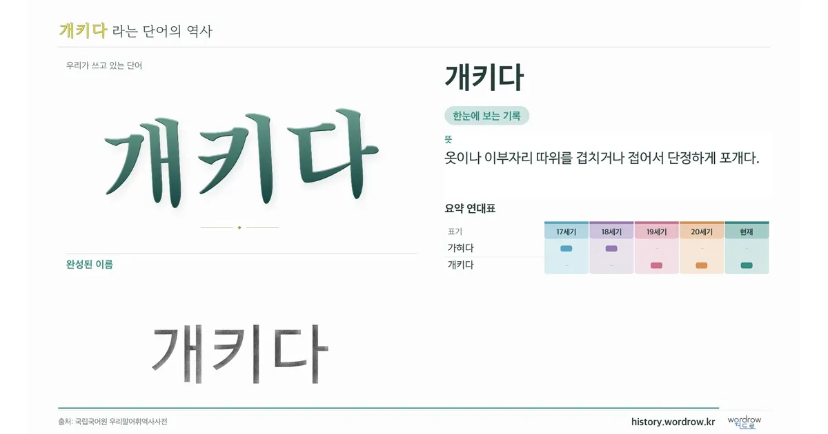 개키다 대표 이미지
