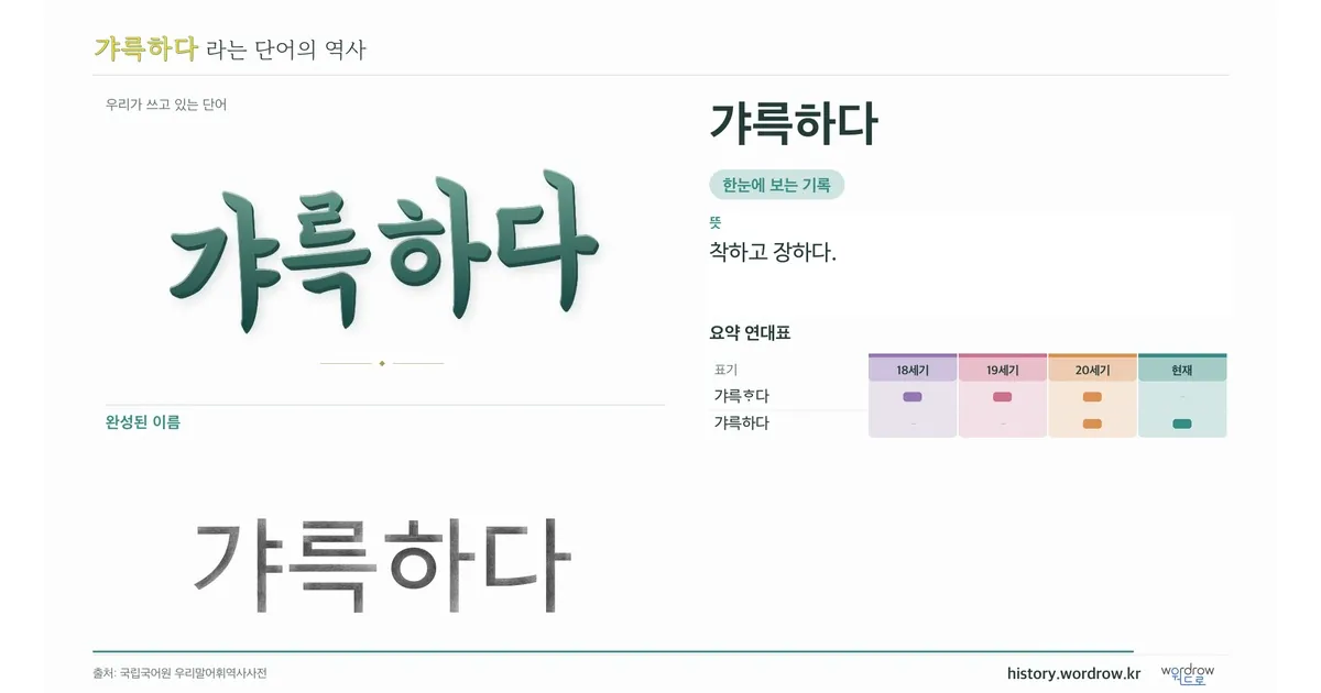 갸륵하다 대표 이미지