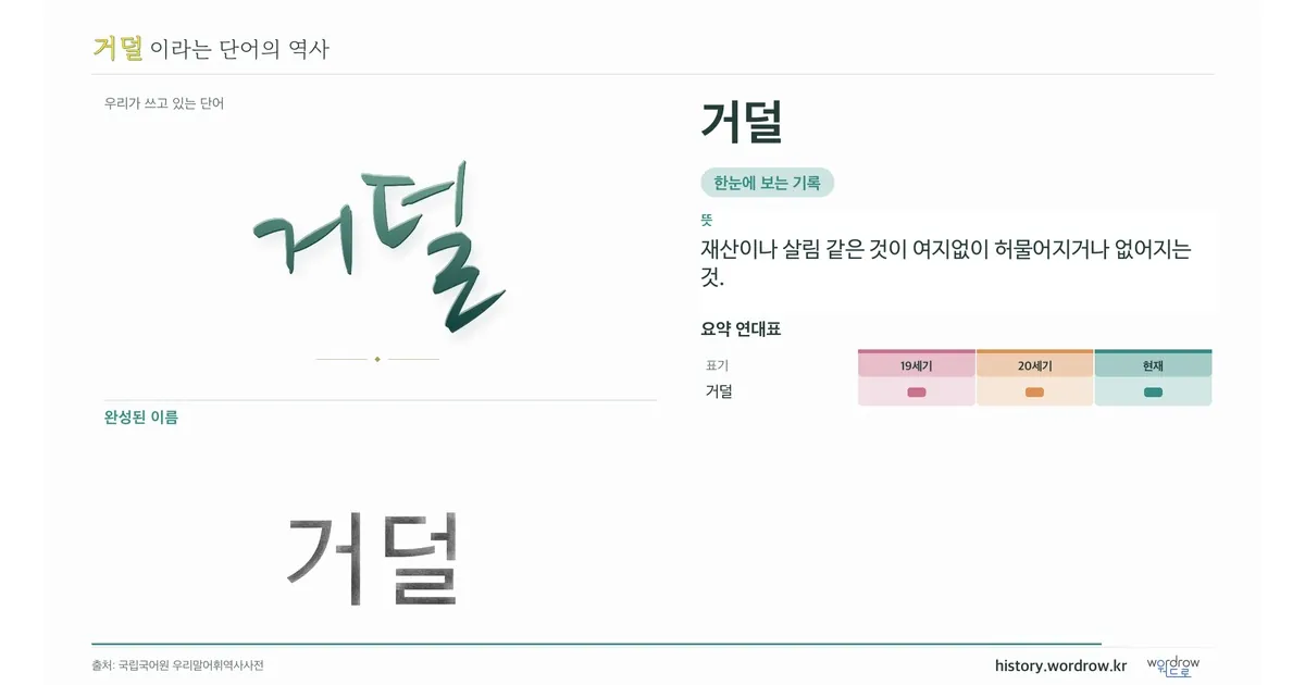 거덜 대표 이미지