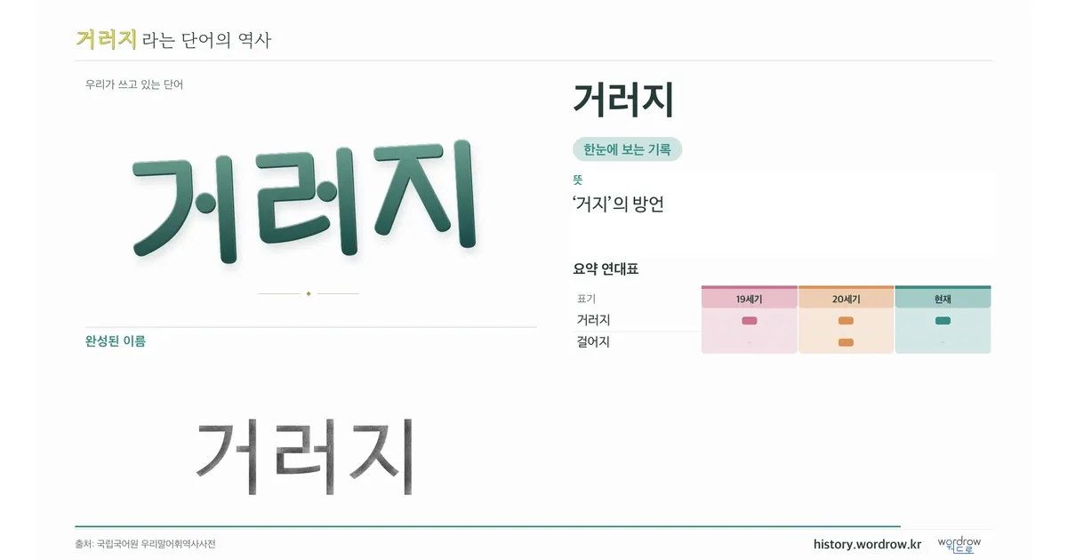 거러지 대표 이미지