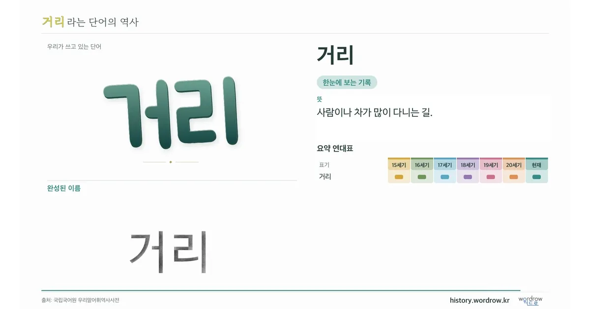 거리 대표 이미지