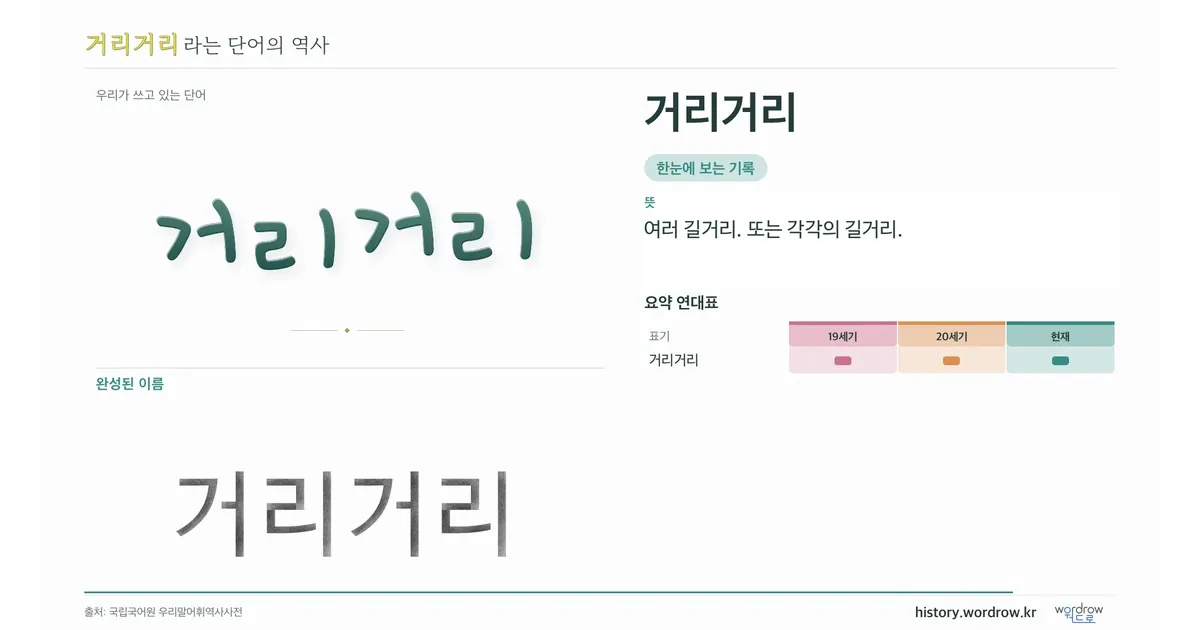 거리거리 대표 이미지