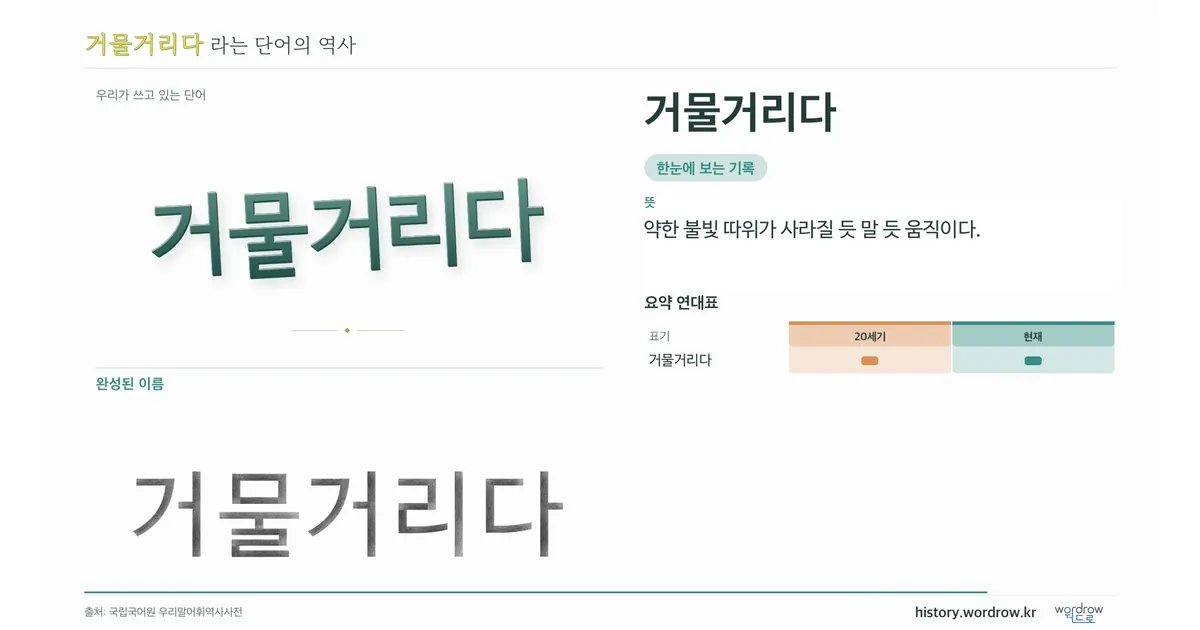 거물거리다 대표 이미지