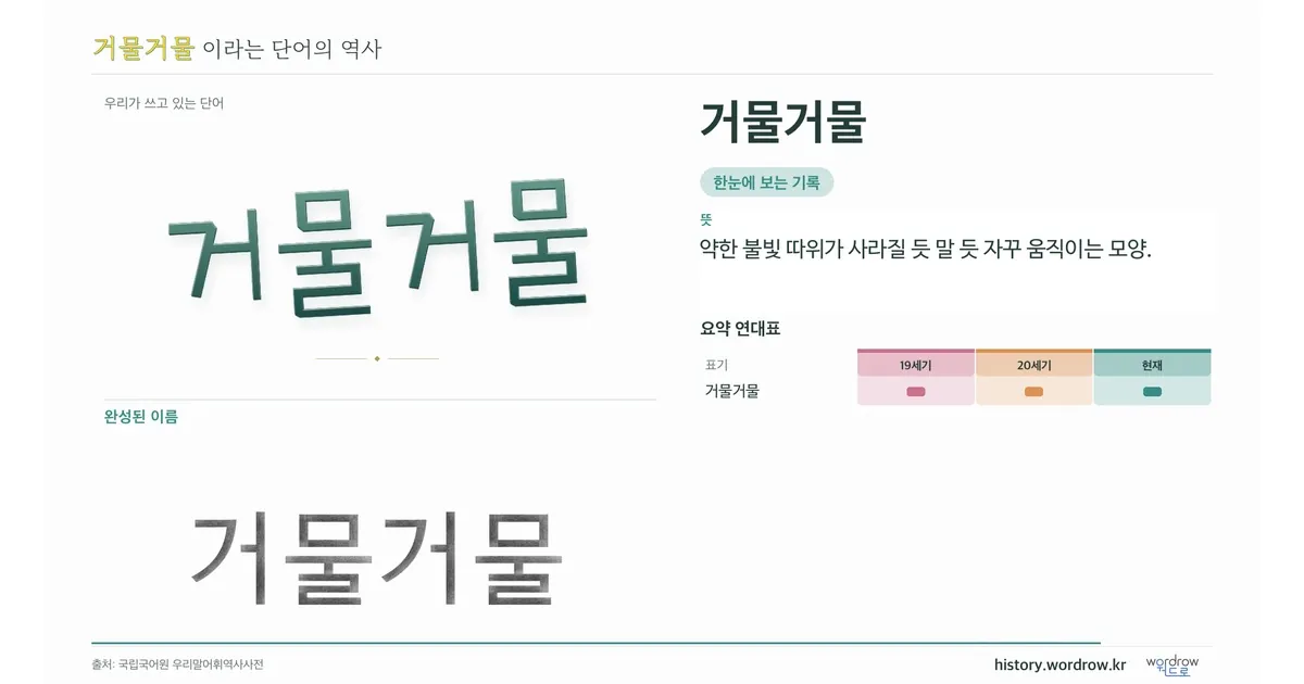 거물거물 대표 이미지