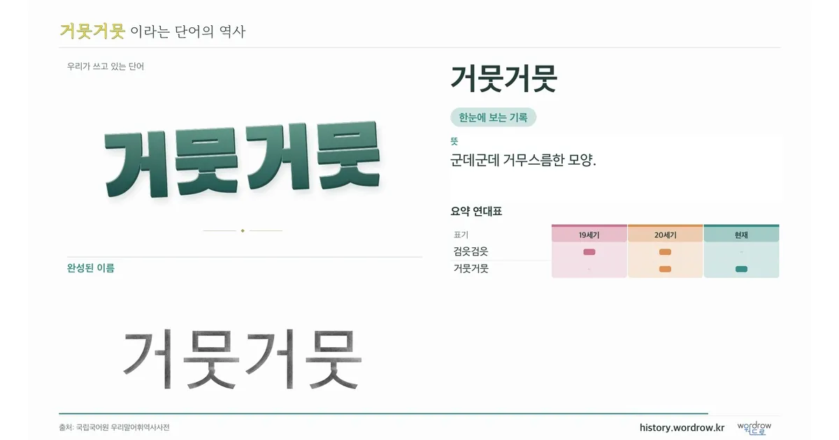 거뭇거뭇 대표 이미지