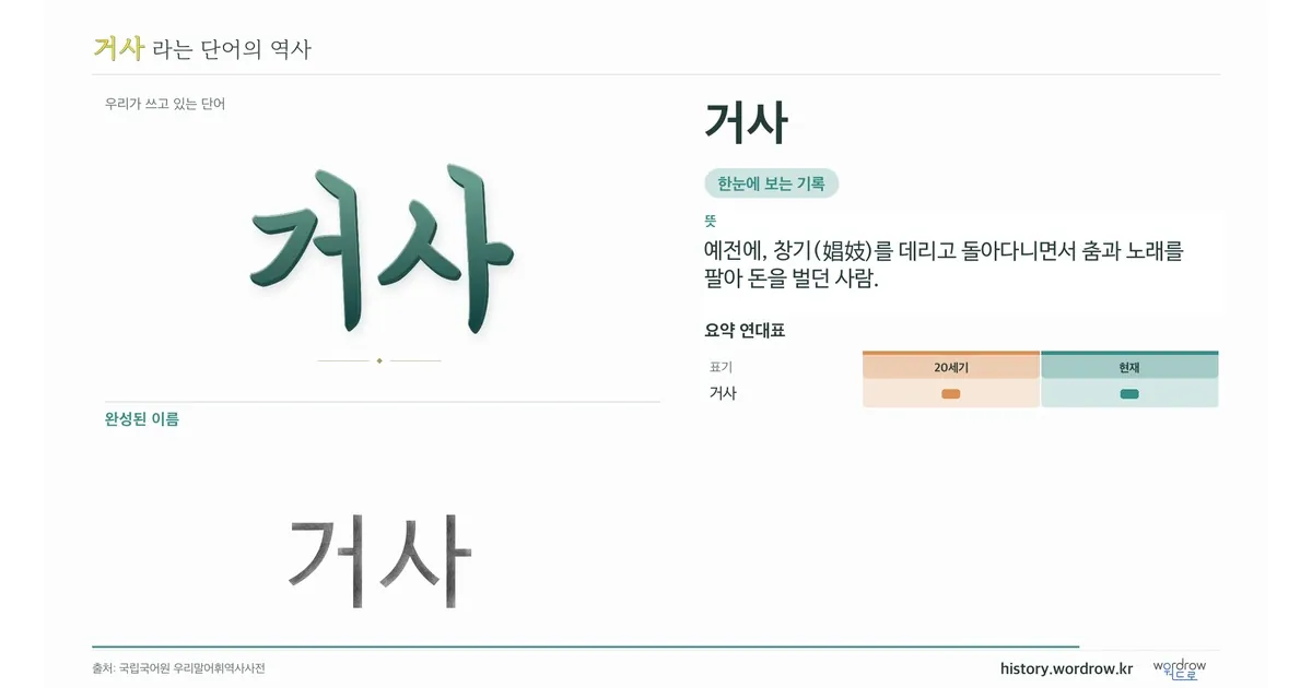 거사 대표 이미지