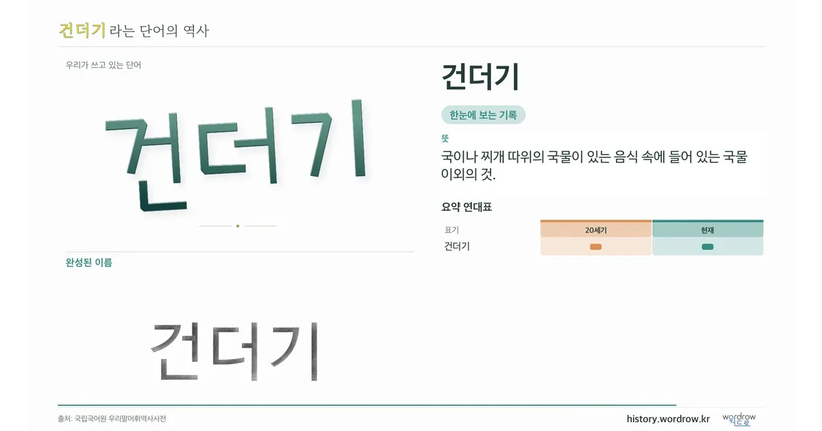 건더기 대표 이미지