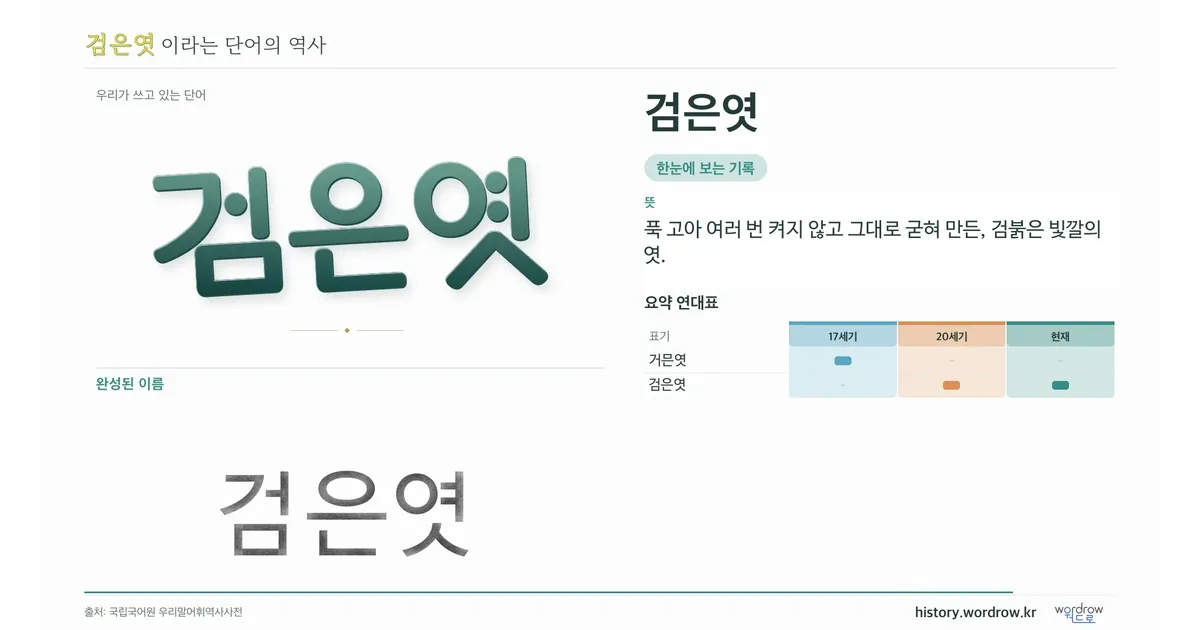 검은엿 대표 이미지