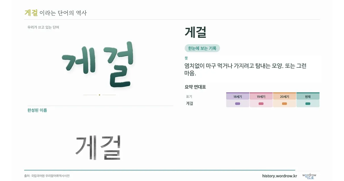 게걸 대표 이미지