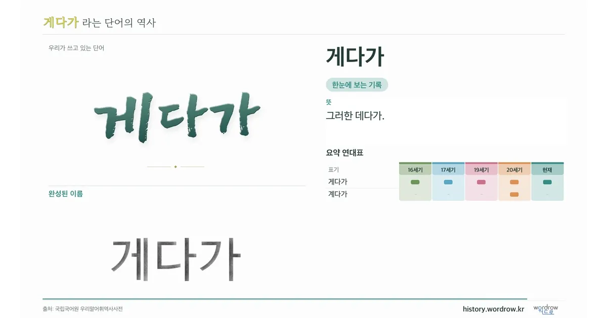 게다가 대표 이미지