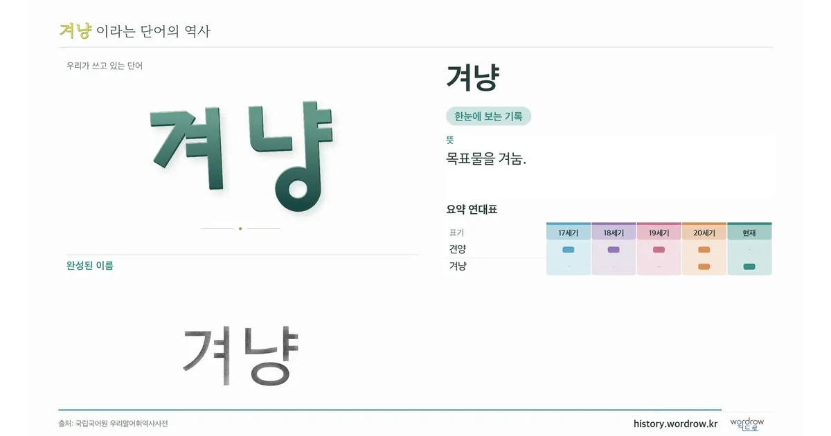 겨냥 대표 이미지
