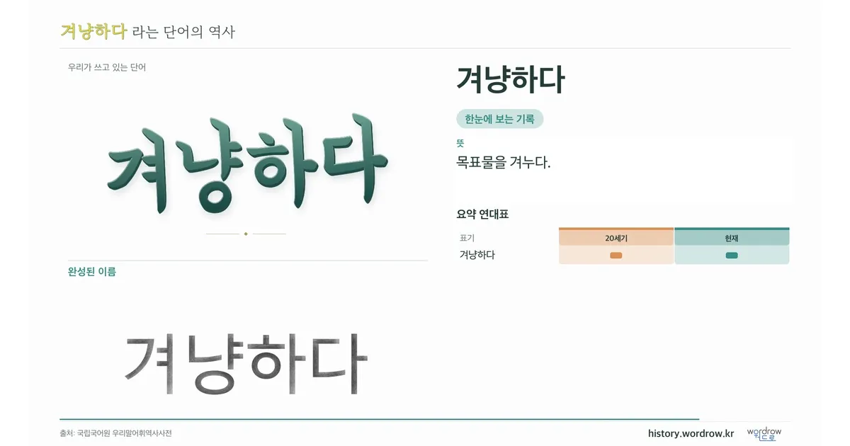 겨냥하다 대표 이미지