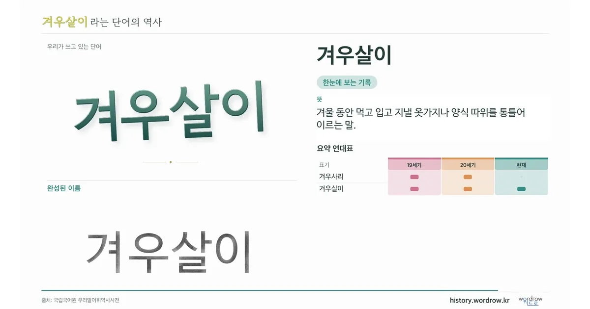 겨우살이 대표 이미지