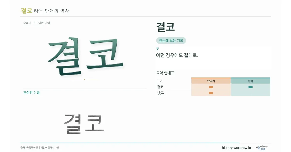 결코 대표 이미지