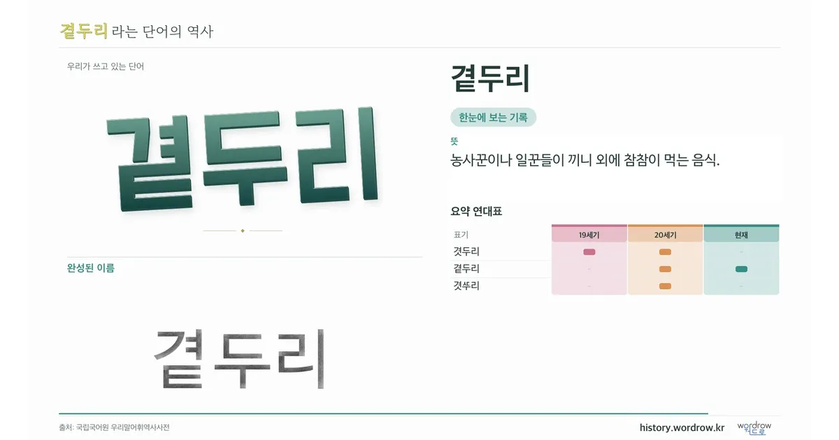 곁두리 대표 이미지