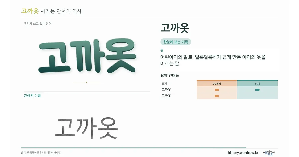 고까옷 대표 이미지