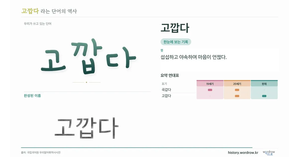 고깝다 대표 이미지