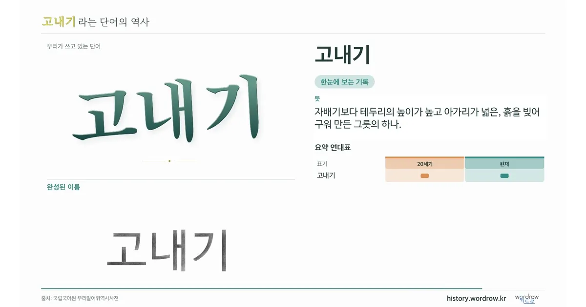 고내기 대표 이미지