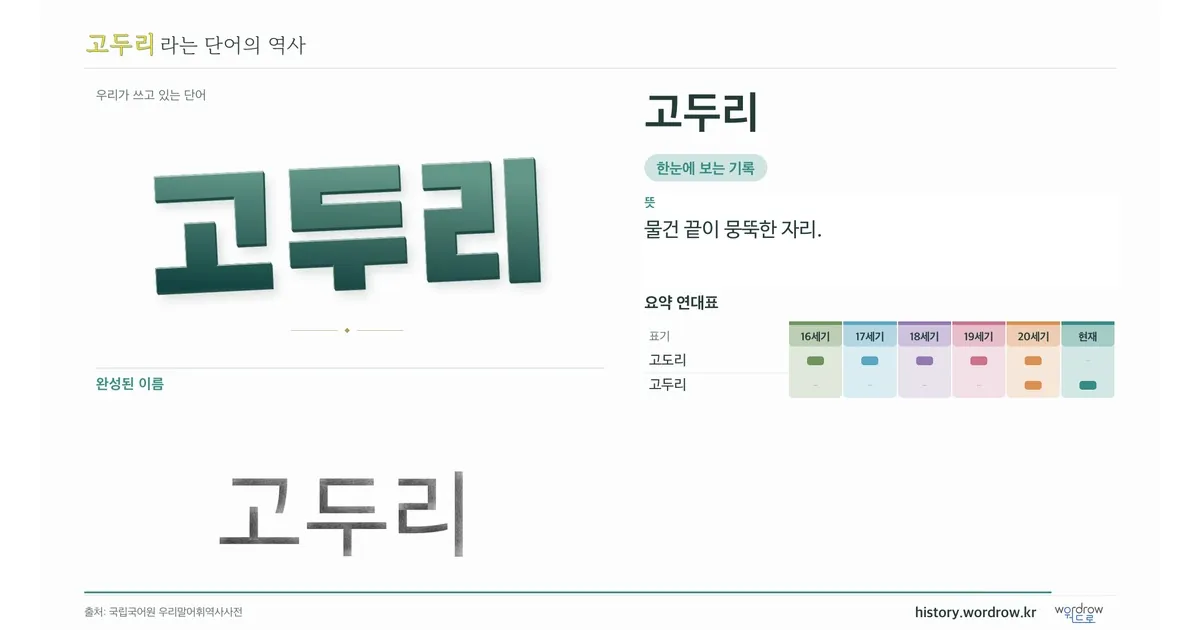 고두리 대표 이미지