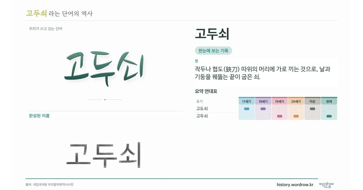 고두쇠 대표 이미지