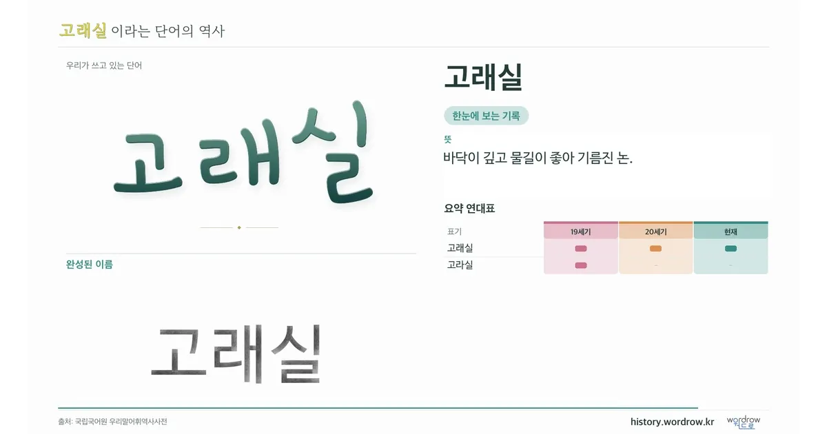 고래실 대표 이미지