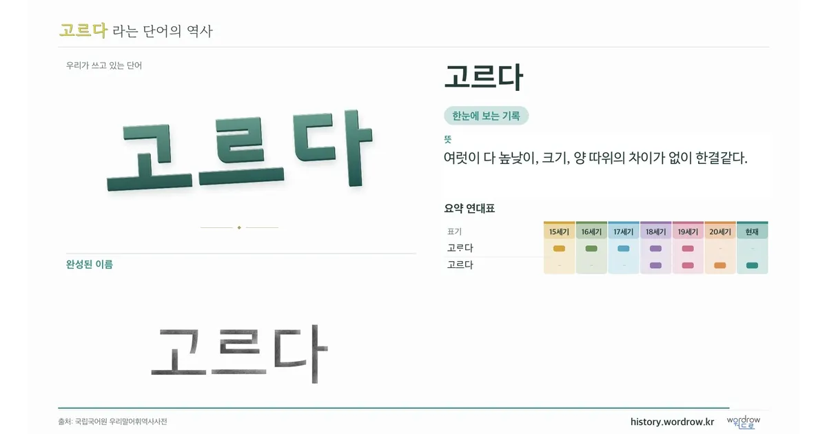 고르다 대표 이미지