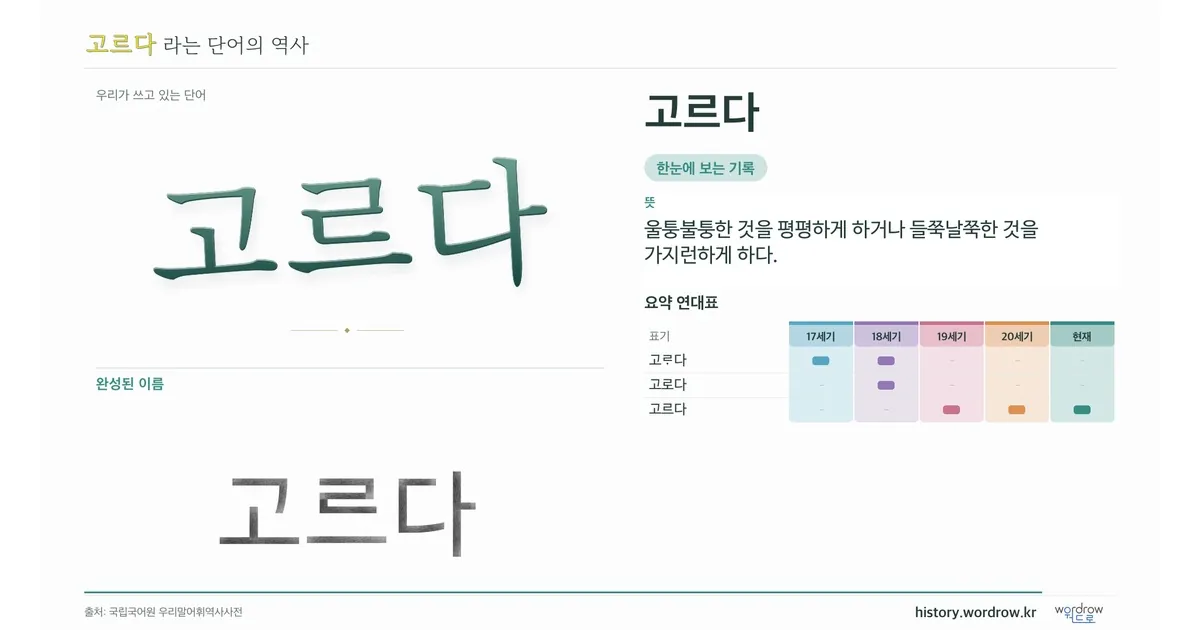 고르다 대표 이미지