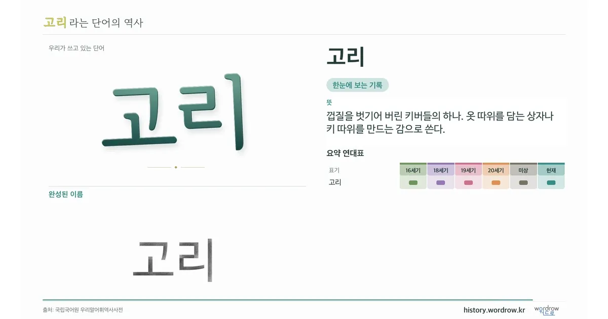 고리 대표 이미지
