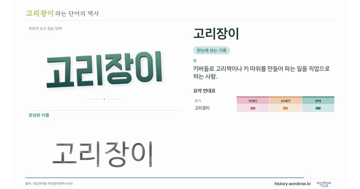 고리장이 대표 이미지
