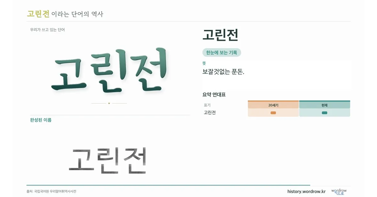 고린전 대표 이미지