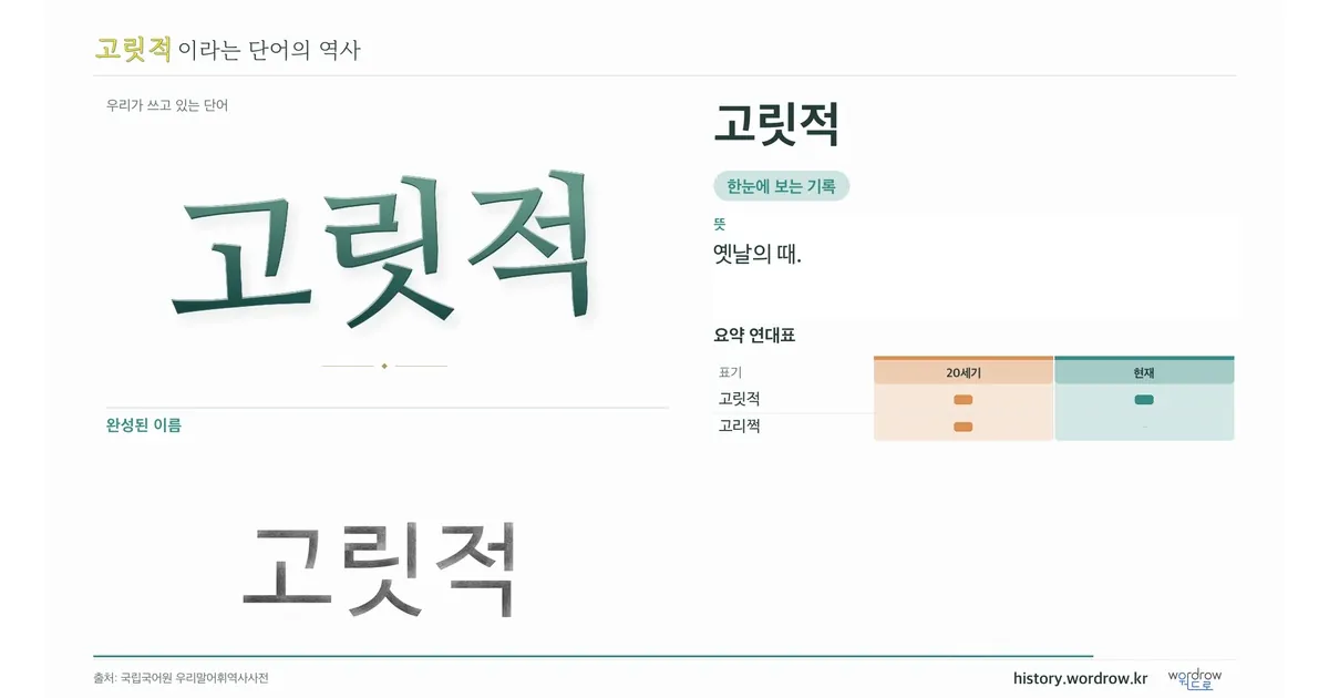 고릿적 대표 이미지