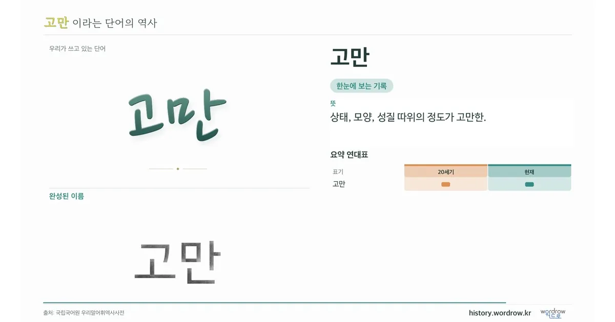 고만 대표 이미지
