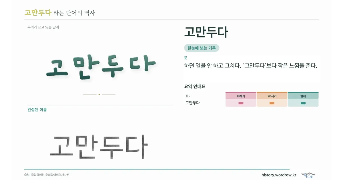 고만두다 대표 이미지