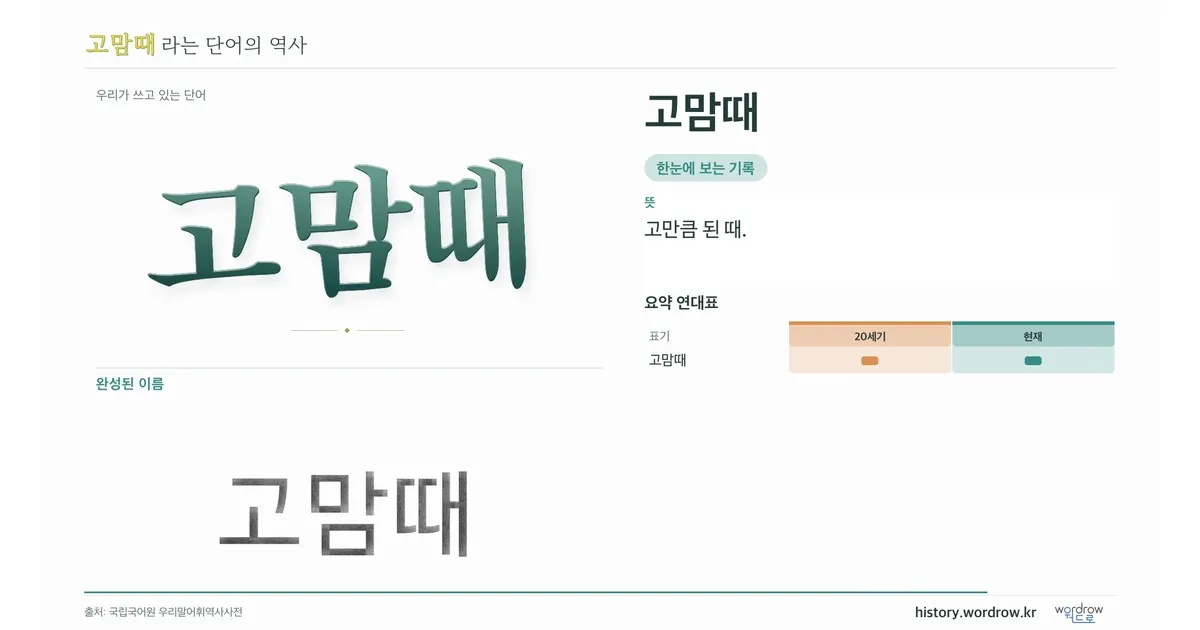 고맘때 대표 이미지
