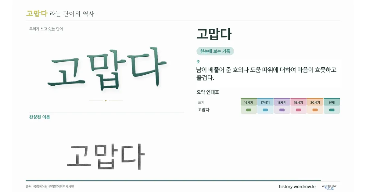 고맙다 대표 이미지