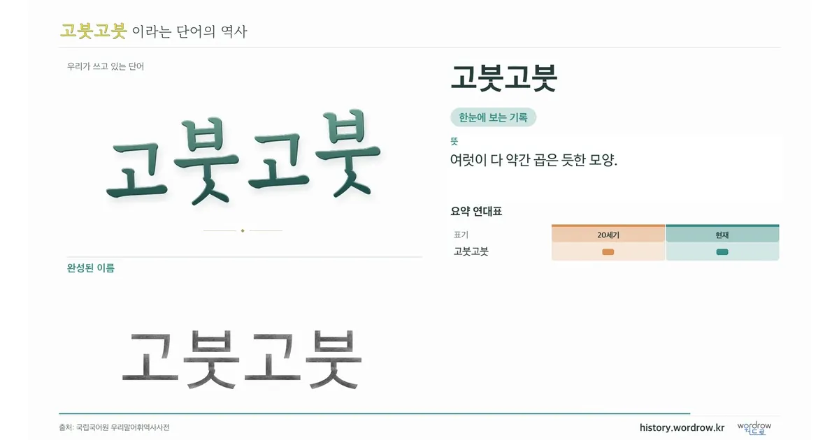 고붓고붓 대표 이미지