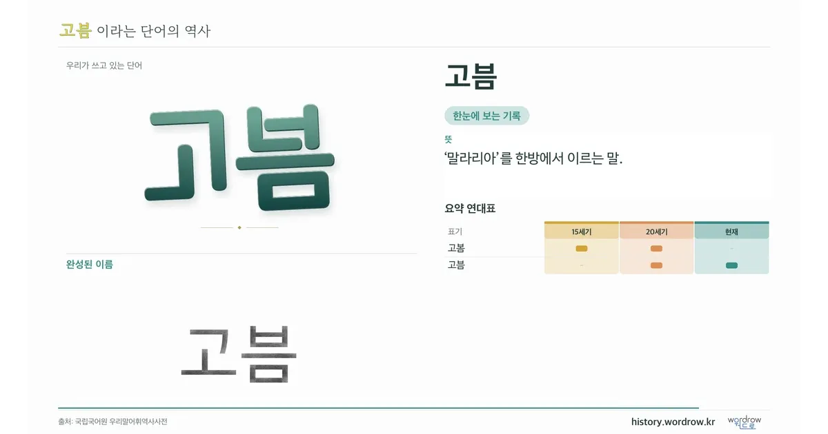 고븜 대표 이미지