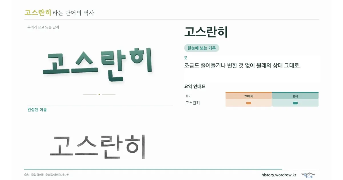 고스란히 대표 이미지
