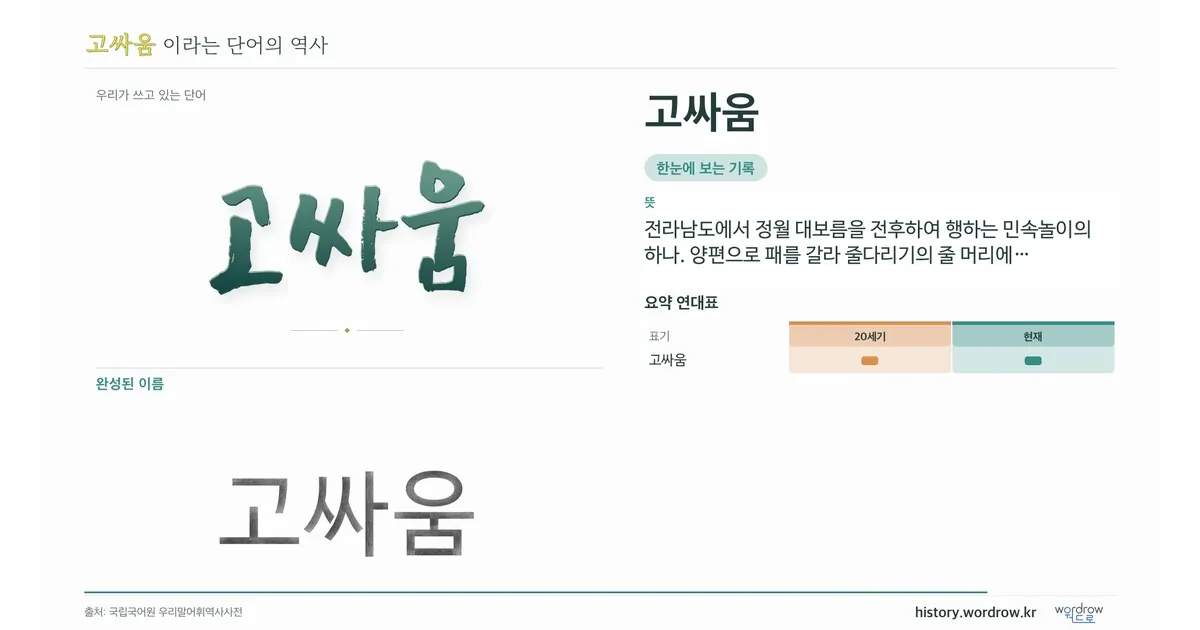 고싸움 대표 이미지