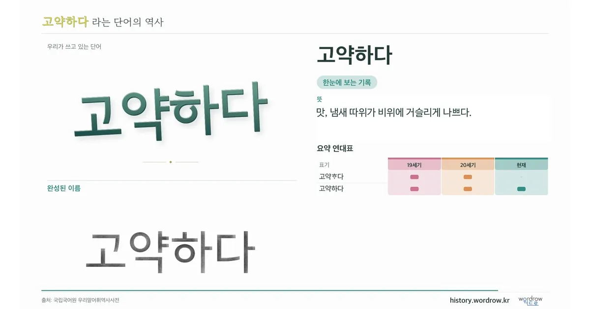 고약하다 대표 이미지