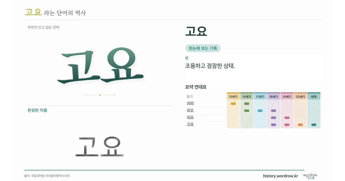 고요 대표 이미지