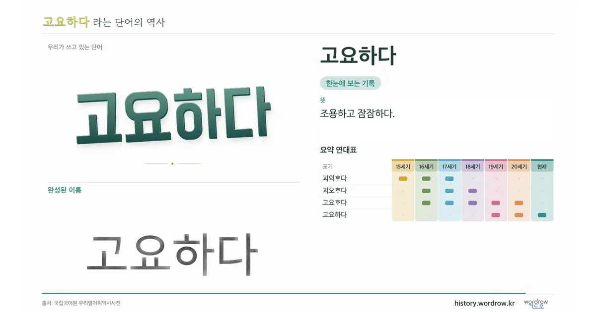고요하다 대표 이미지
