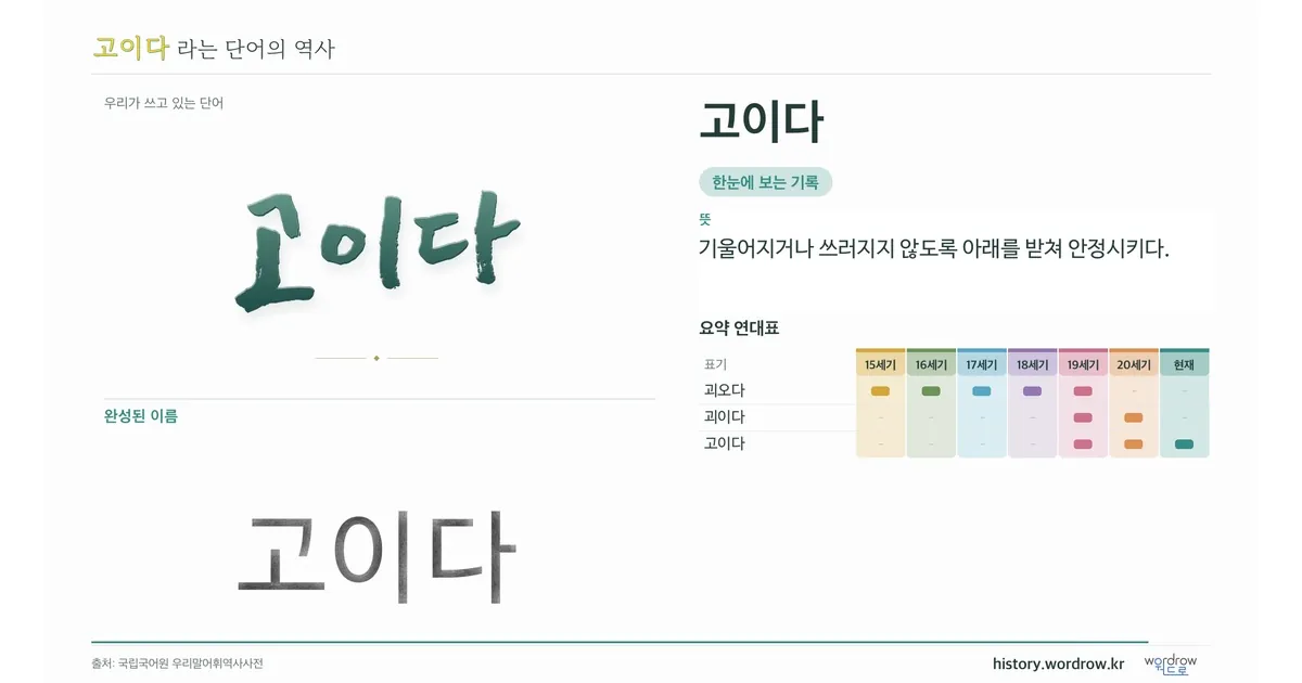 고이다 대표 이미지