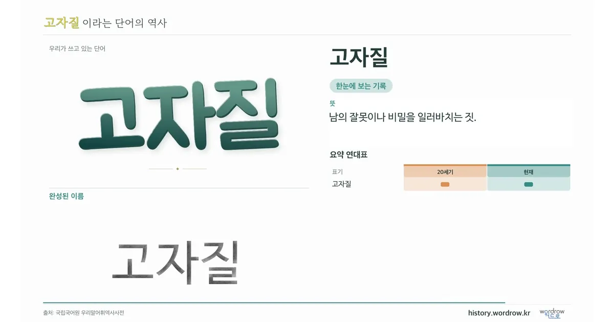 고자질 대표 이미지