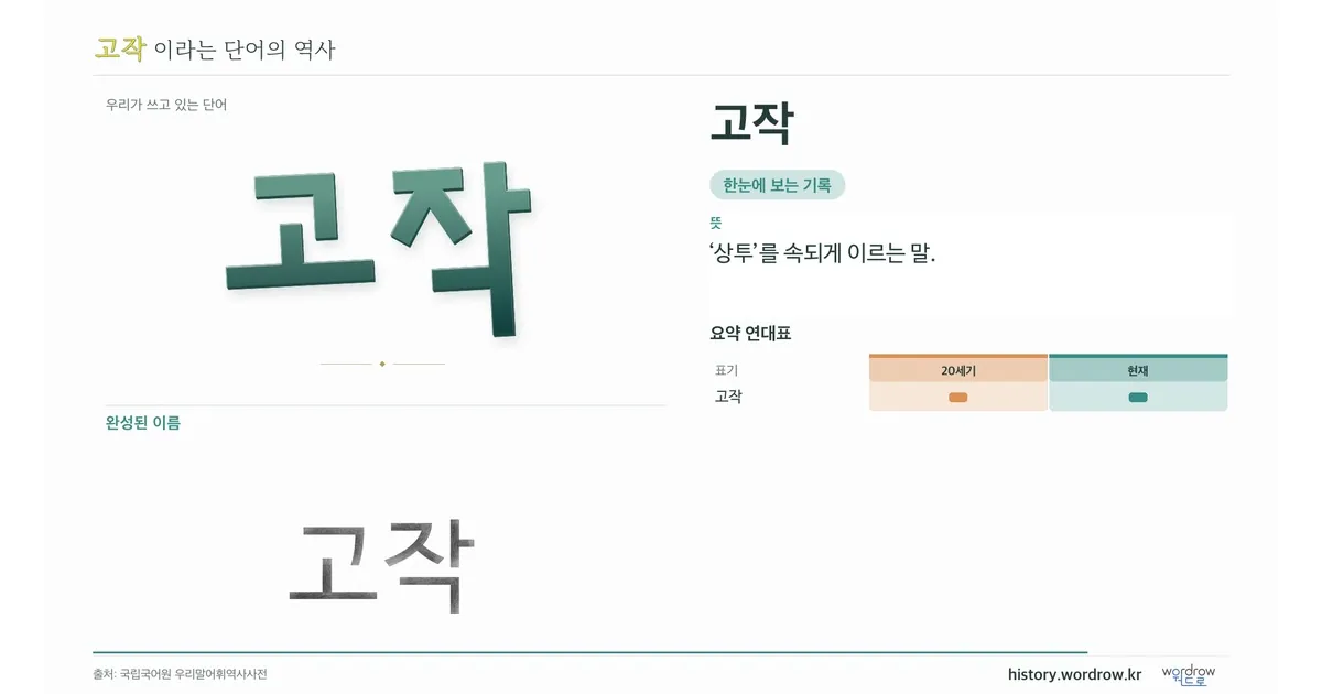 고작 대표 이미지